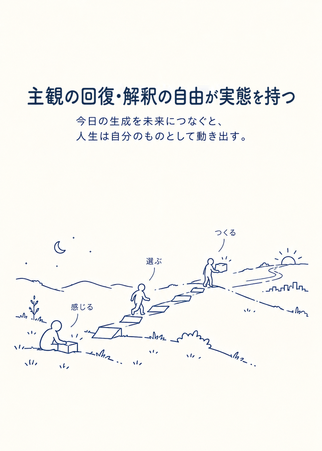 図・資料