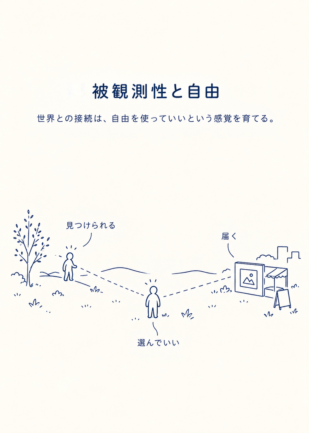 図・資料