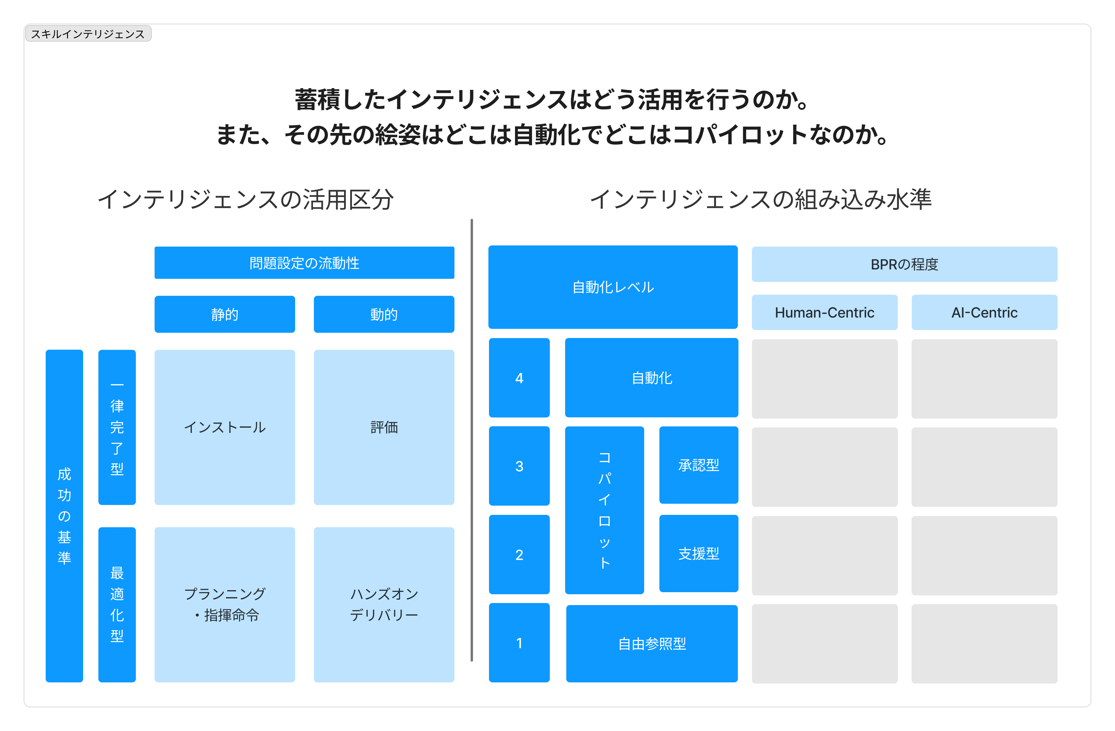 図・資料