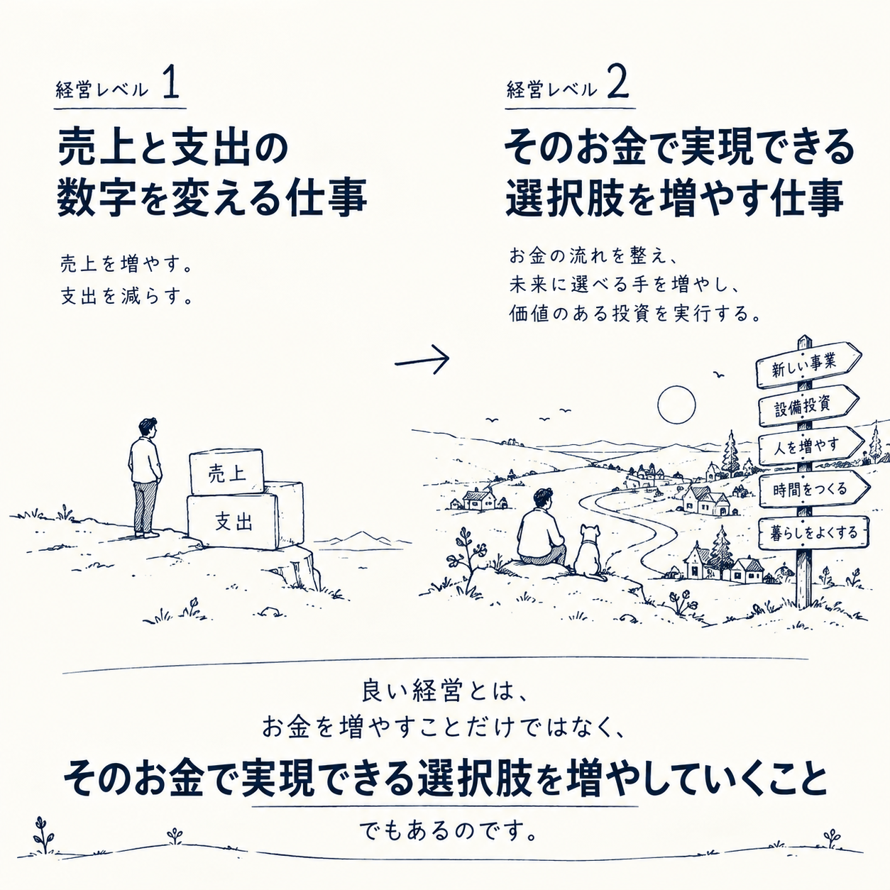 図・資料