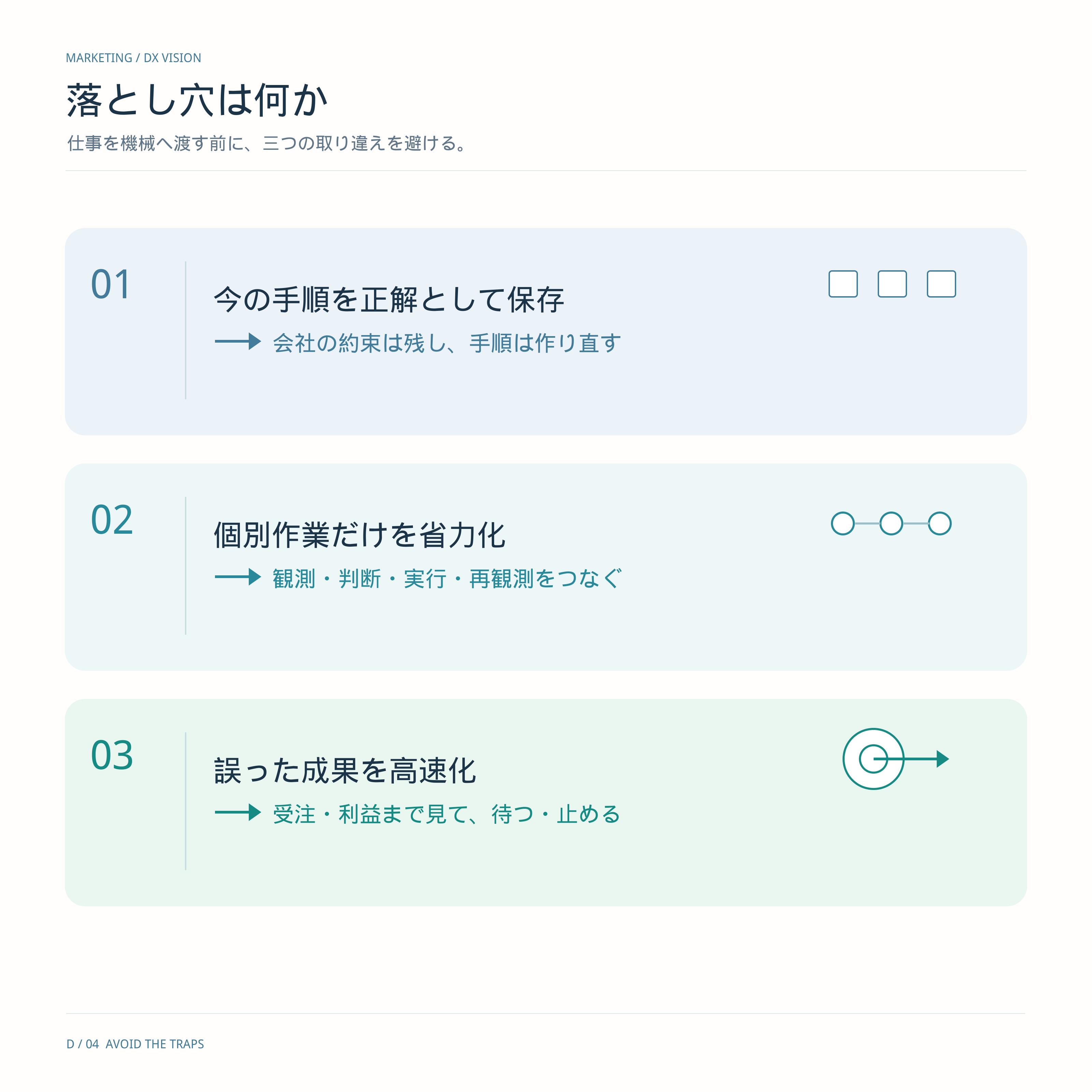 図・資料