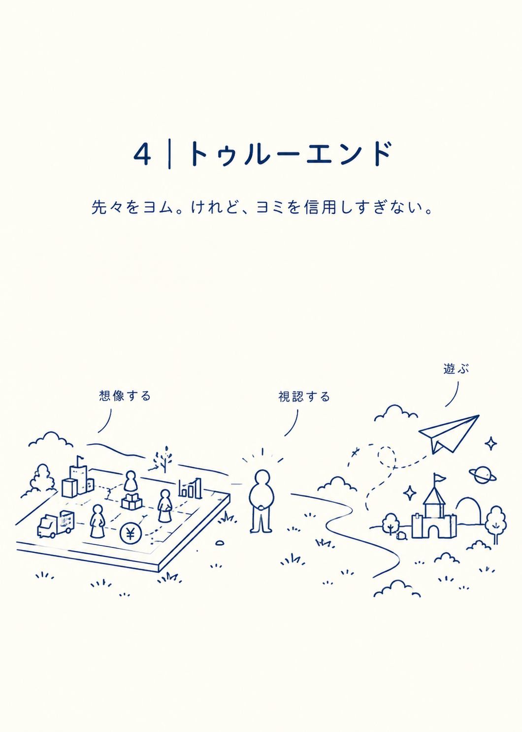 図・資料