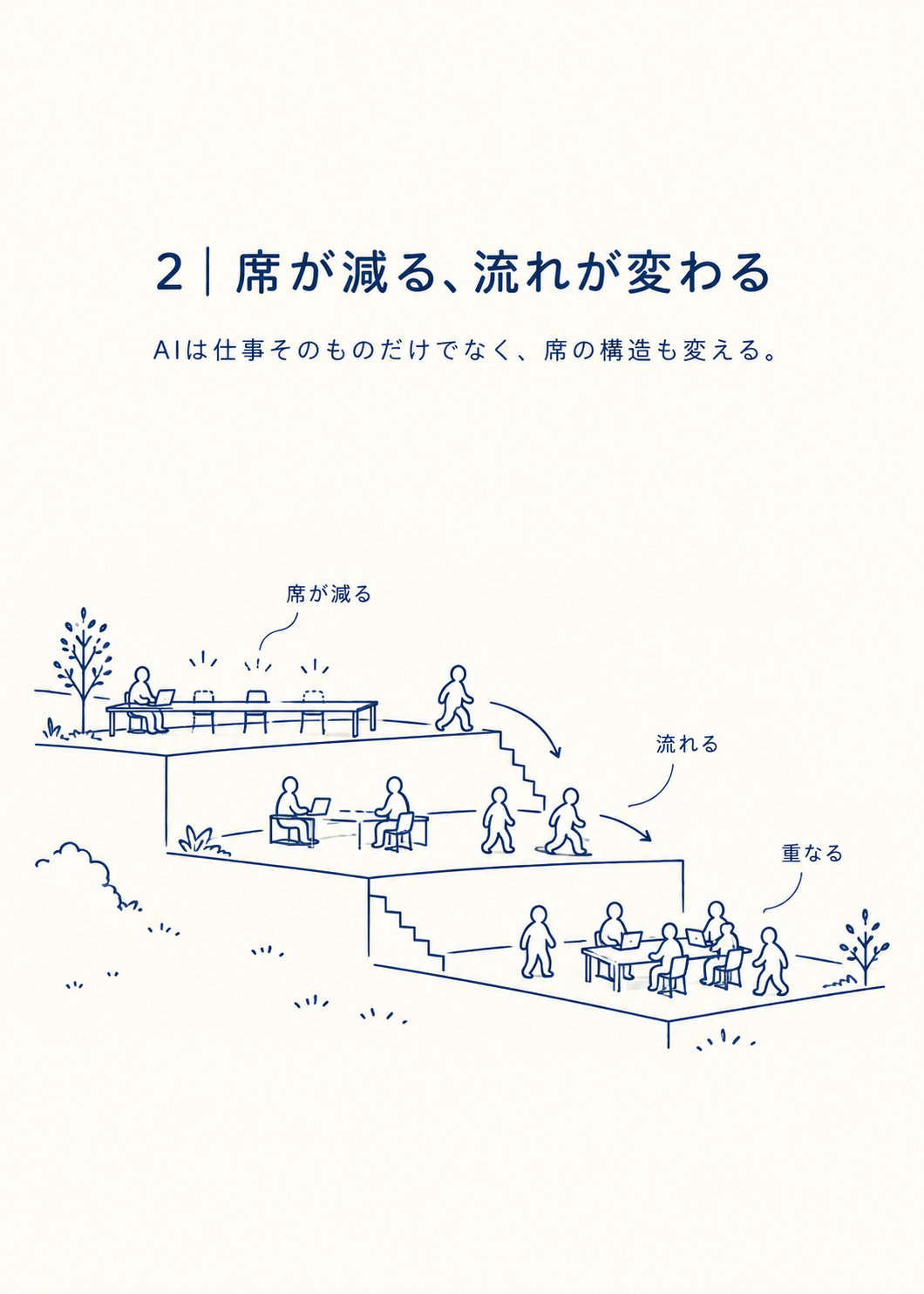 図・資料