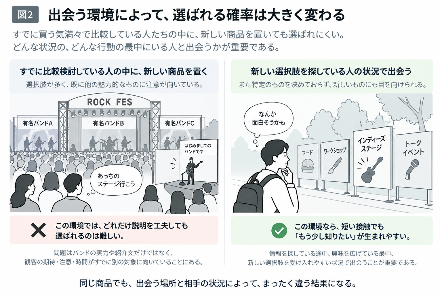 図・資料