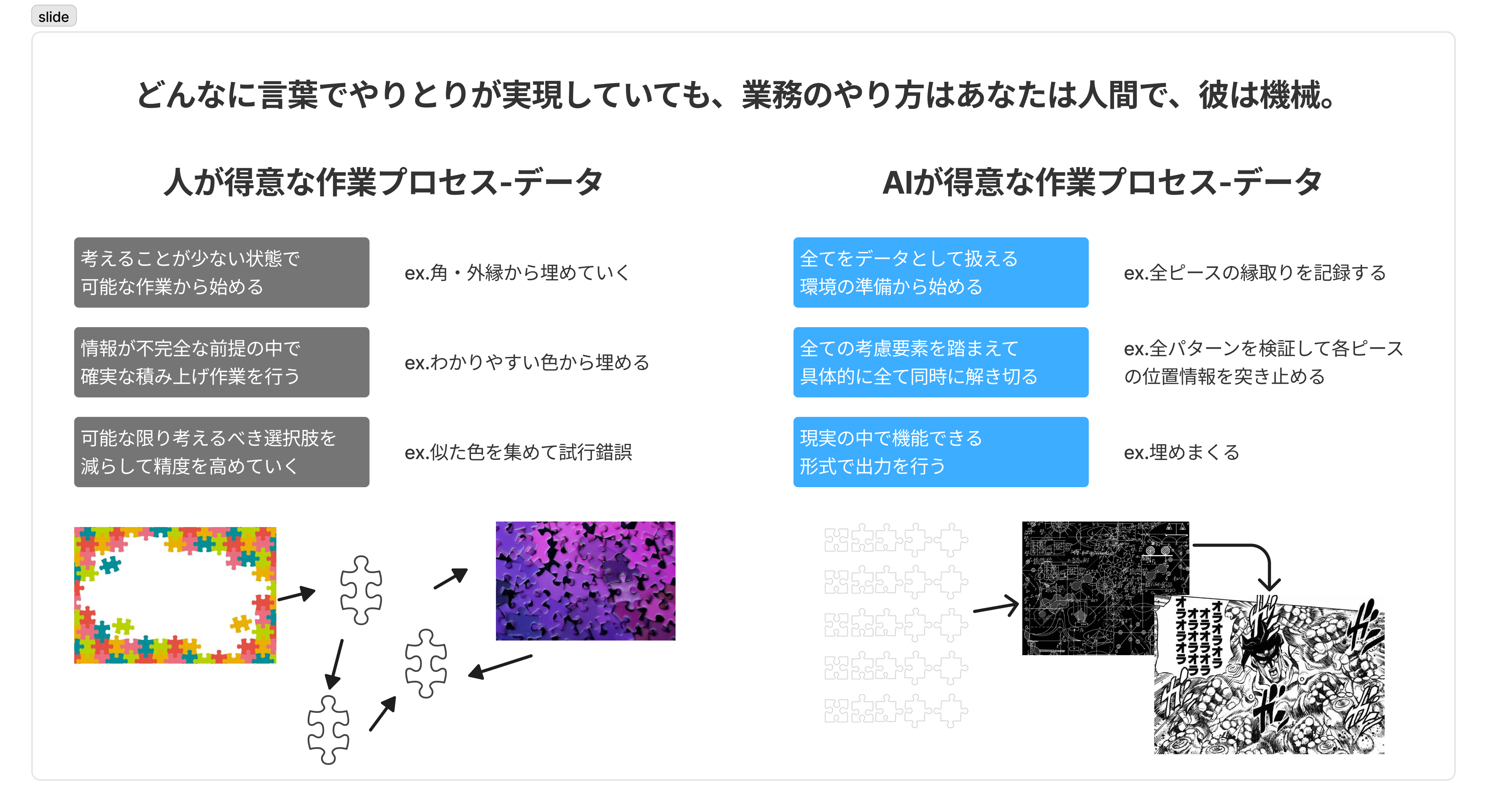 図・資料