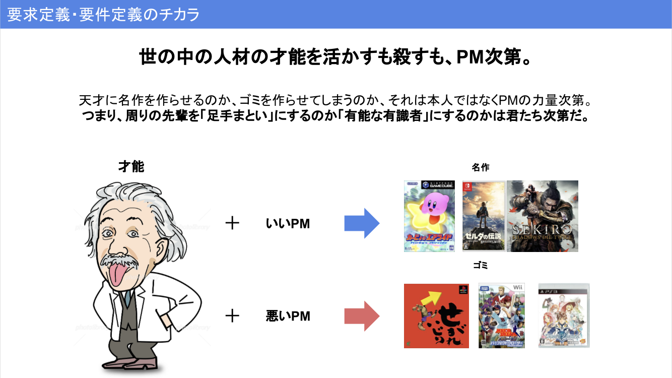 図・資料