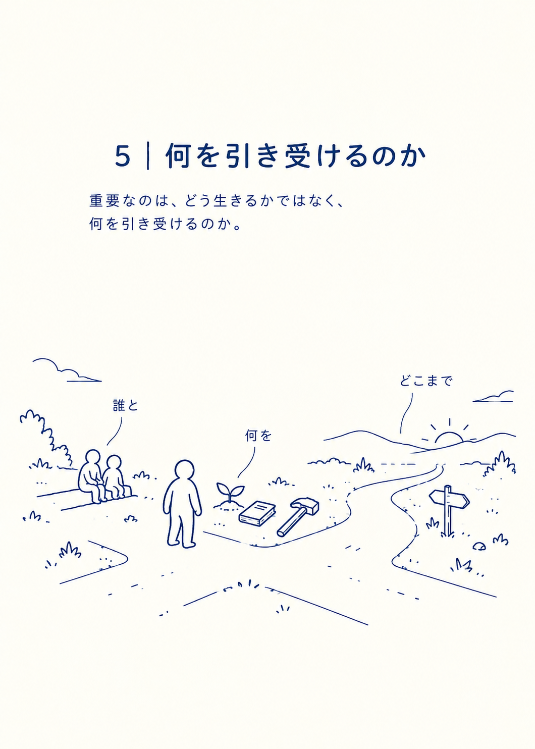 図・資料